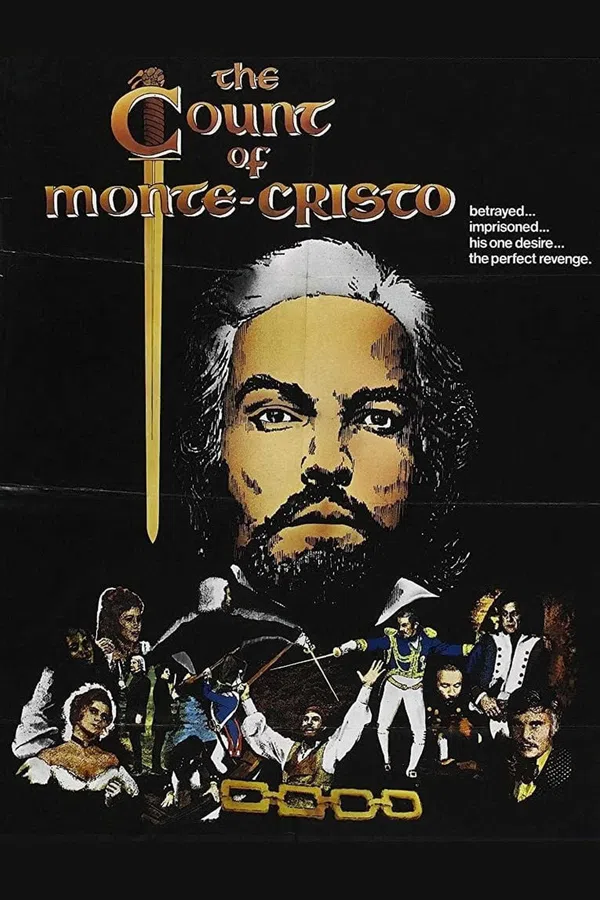Poster phim The Count of Monte-Cristo trên Motchill