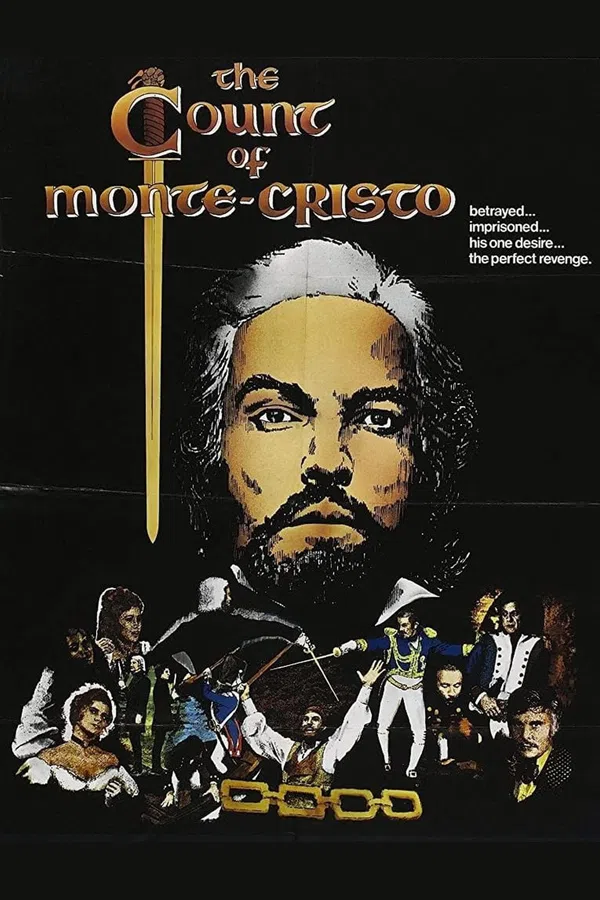 Poster phim The Count of Monte-Cristo trên Motchill